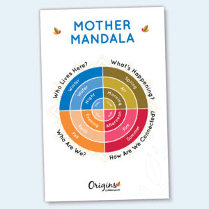 Mother Mandala Poster